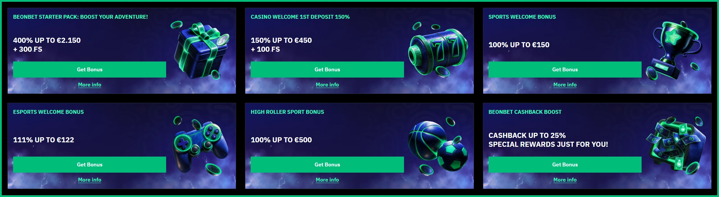 BeonBet Bonuses and Promotions