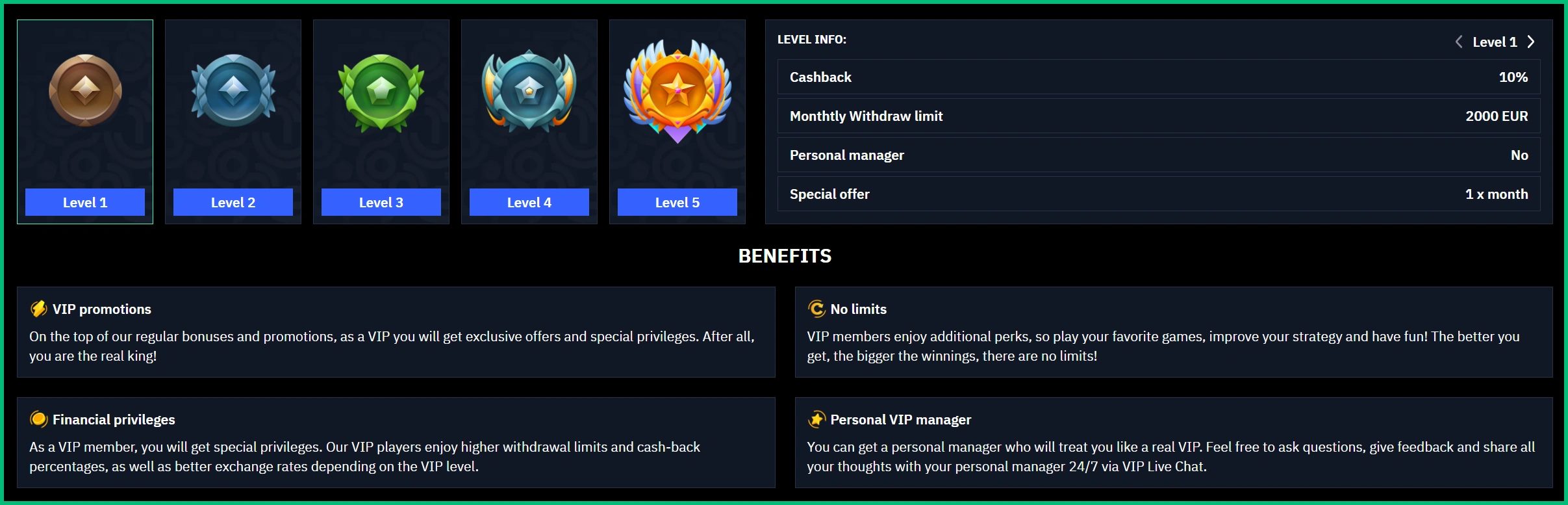 VIP Status at BeonBet Casino